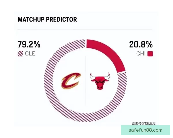 哈登领衔骑士冲击复仇之战吉迪率公牛寻求反弹再争连胜主动权