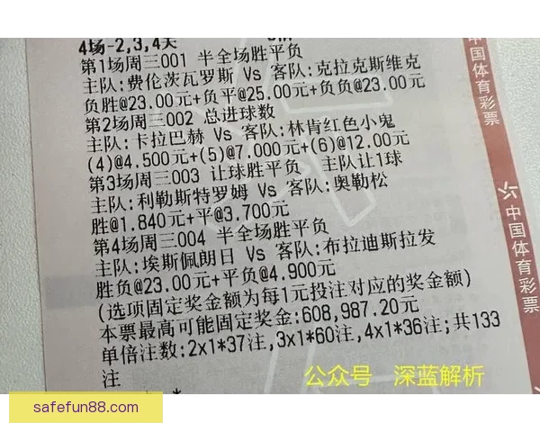 基于数据模型与盘口变化的世界杯竞猜精准预测策略深度解析方法研究